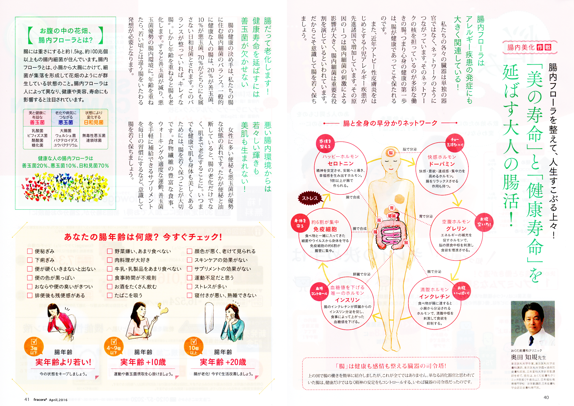 �إե饳��ץ饹�� 2016ǯ4���